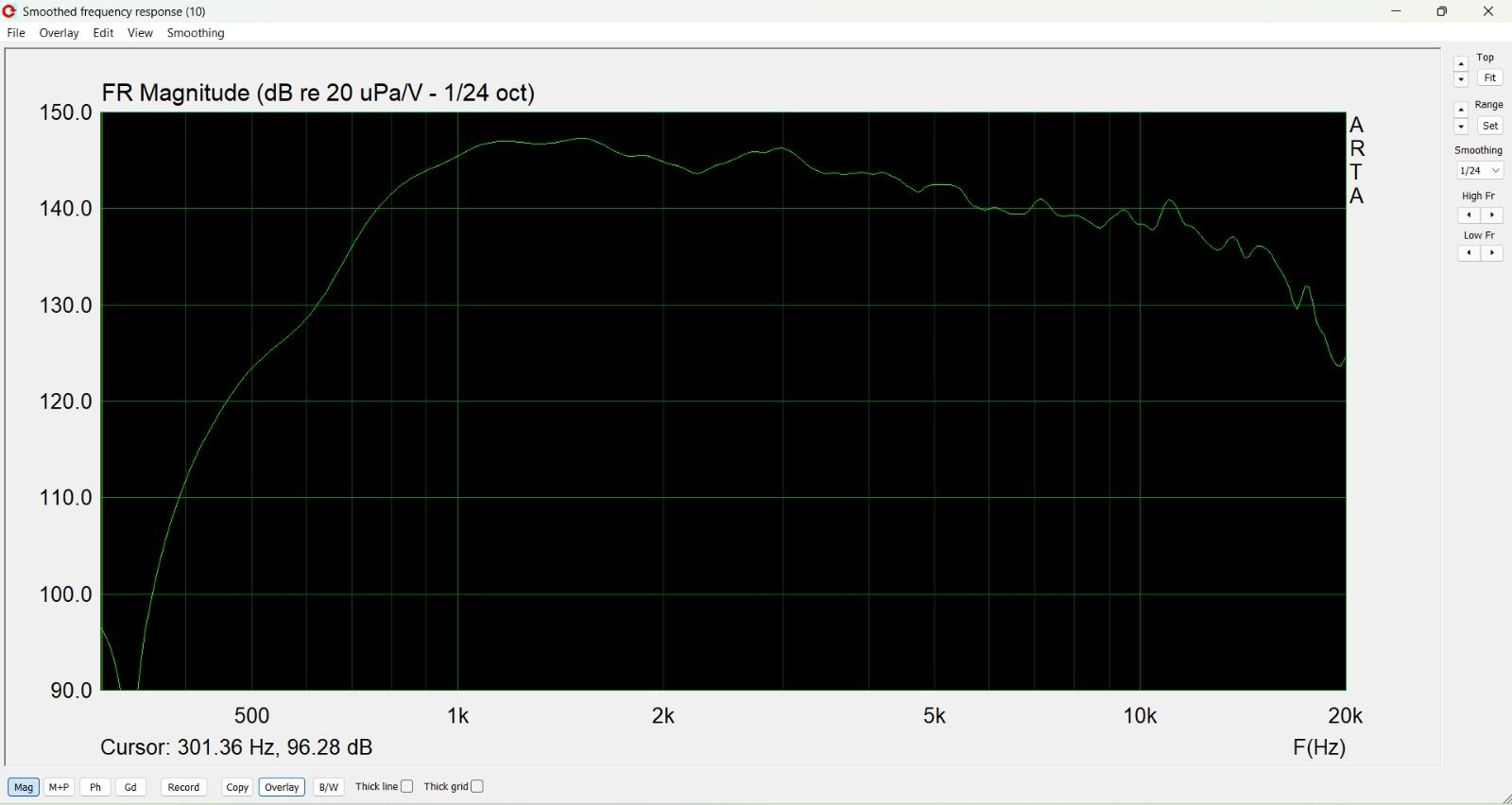 JBL Casse acustiche: Treiber JBL 2425J – Usato da Ammerzwil BE venduto da NlCK 1