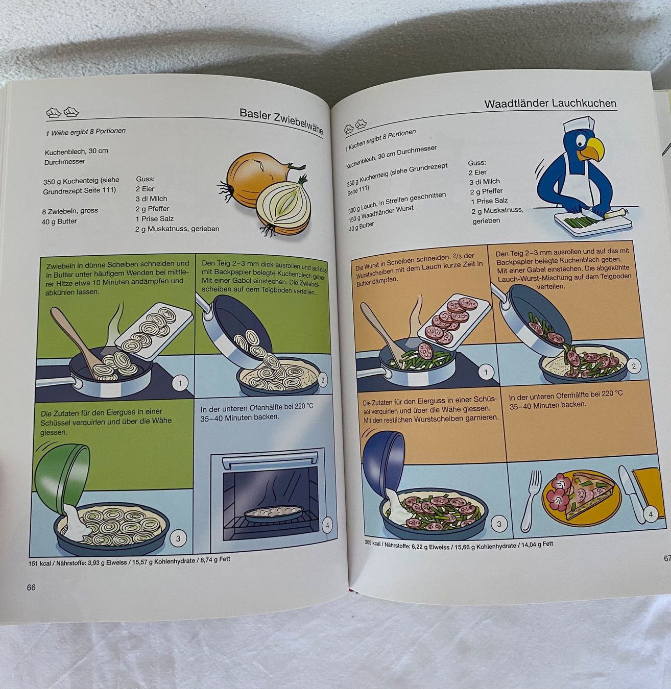Bücher: BACKEN MIT GLOBI – Gebraucht aus Zürich von Fashionparade 5