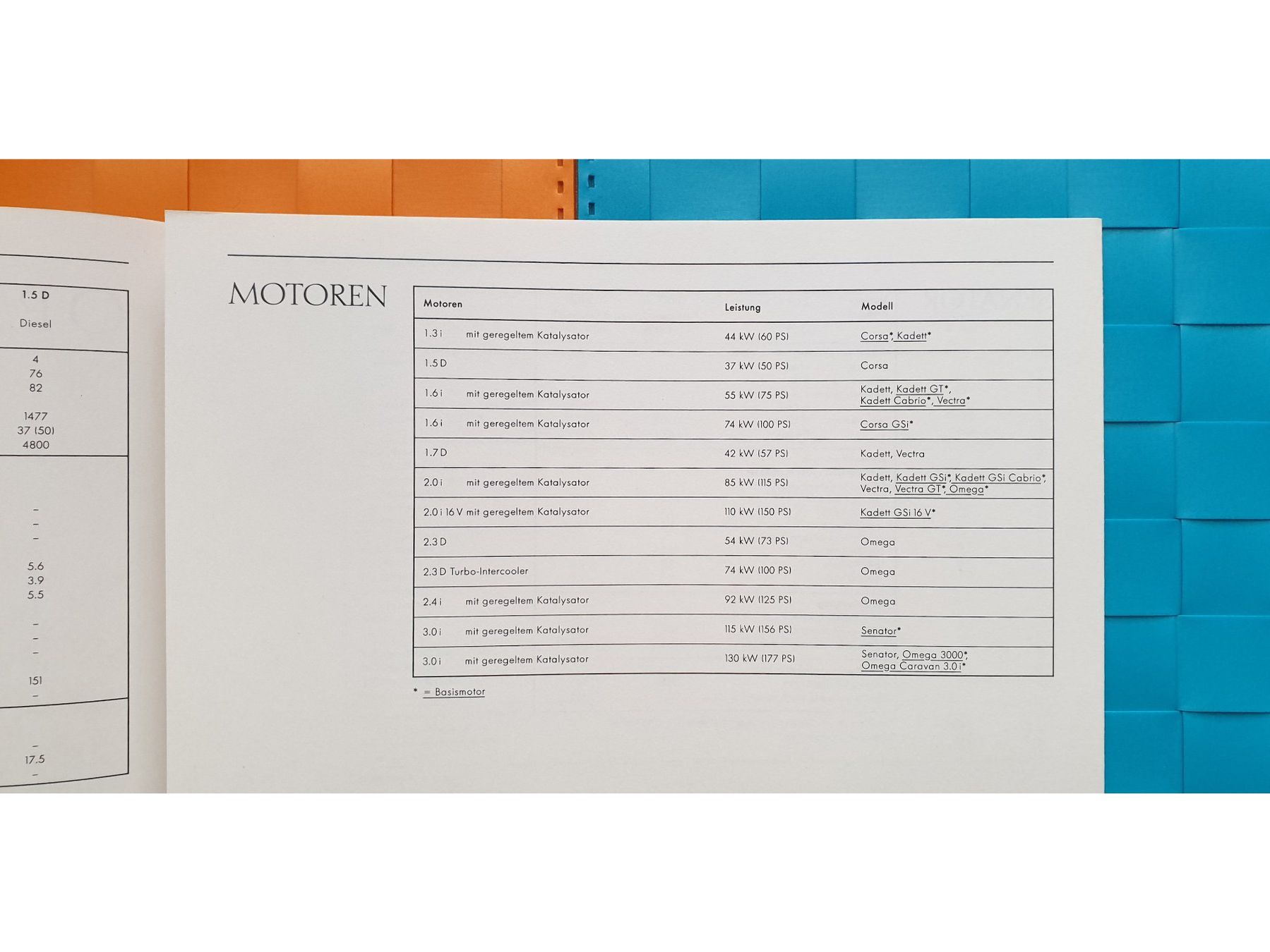 Opel Dokumente: OPEL PROGRAMM 1989 - SENATOR, KADETT - Prospekt / Katalog – Gebraucht aus Viganello von CARLiteratur 7