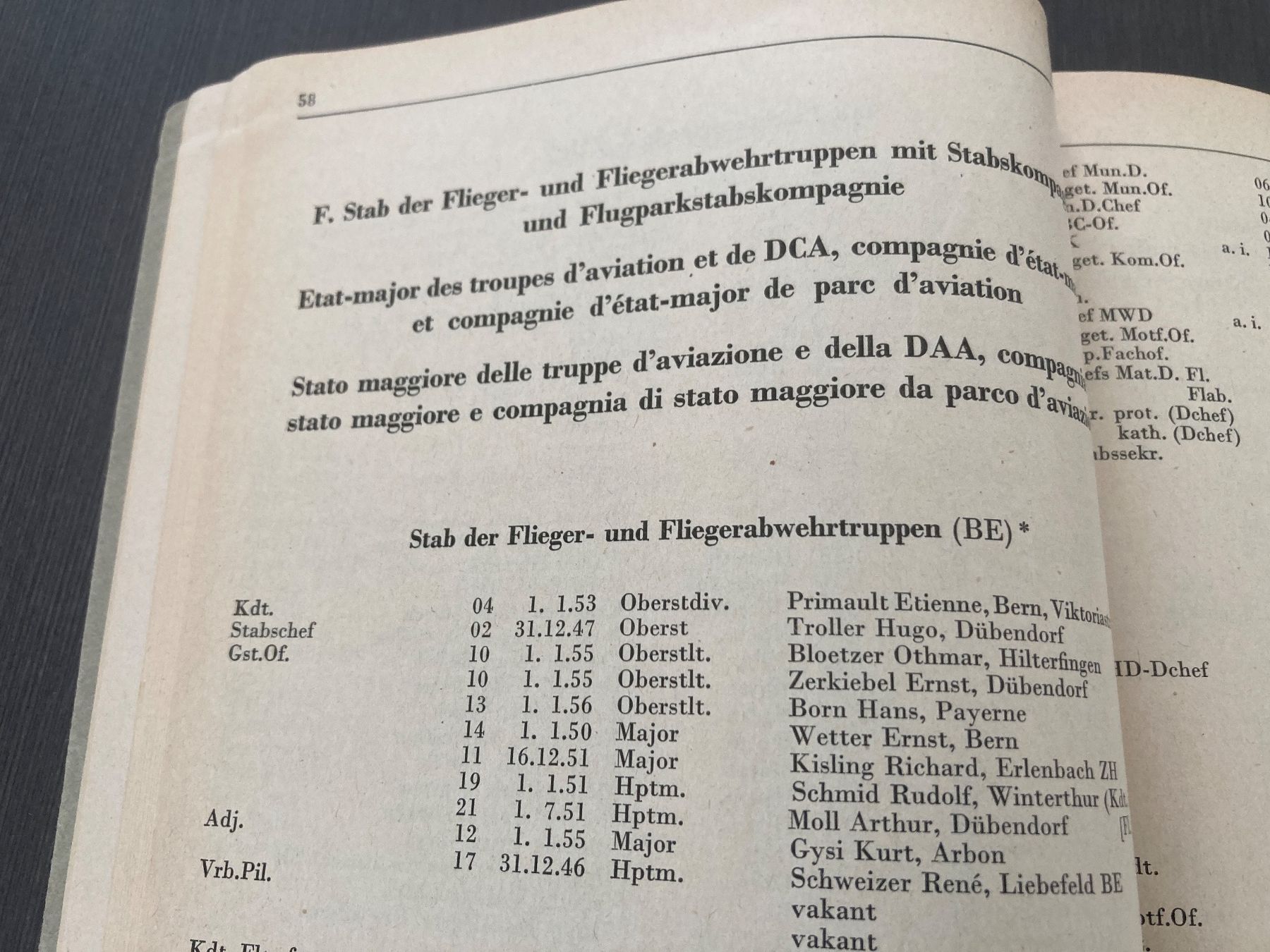 Libri: Offiziersetat der Schweizer Armee von 1956 – Usato da Brütten venduto da Hst1 5