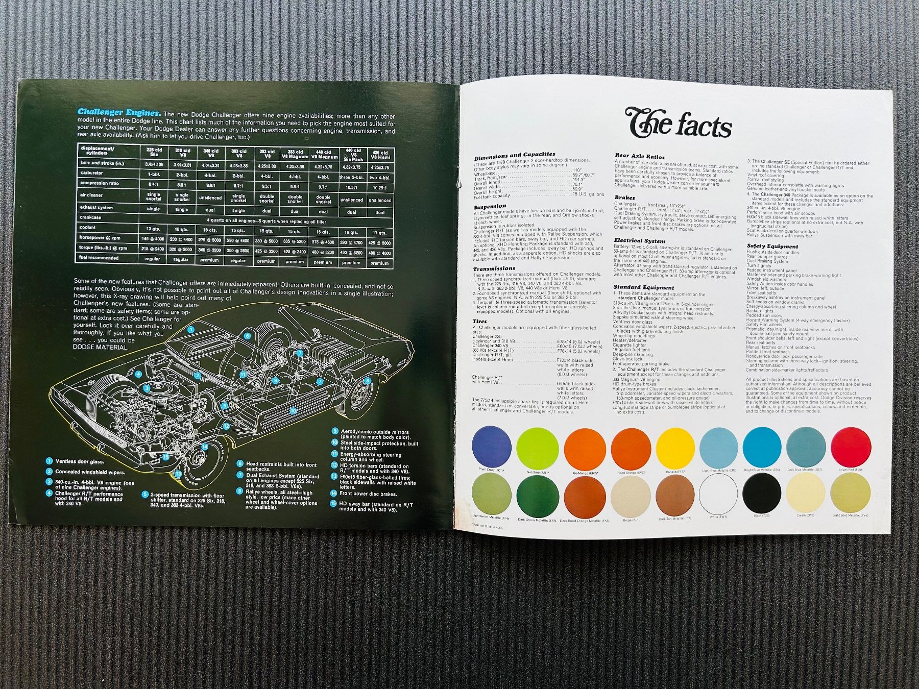 Dodge Documenti: Dodge Challenger Original Brochure 1970 – Usato da Herrliberg venduto da surfcafe 5