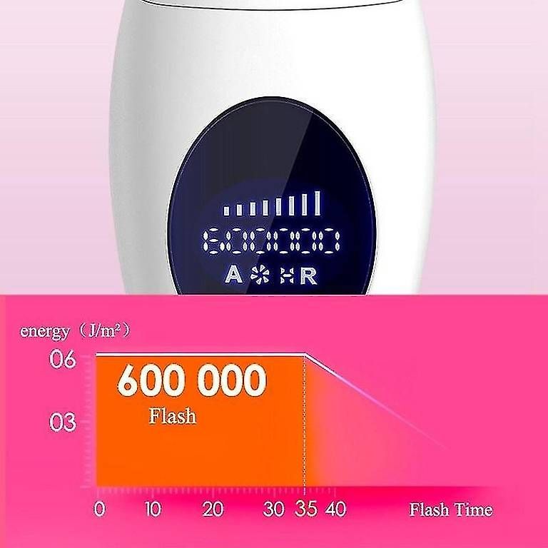 Epilatori: IPL hair laser removal Rosé – Usato da Nottwil venduto da eri_75kx 1