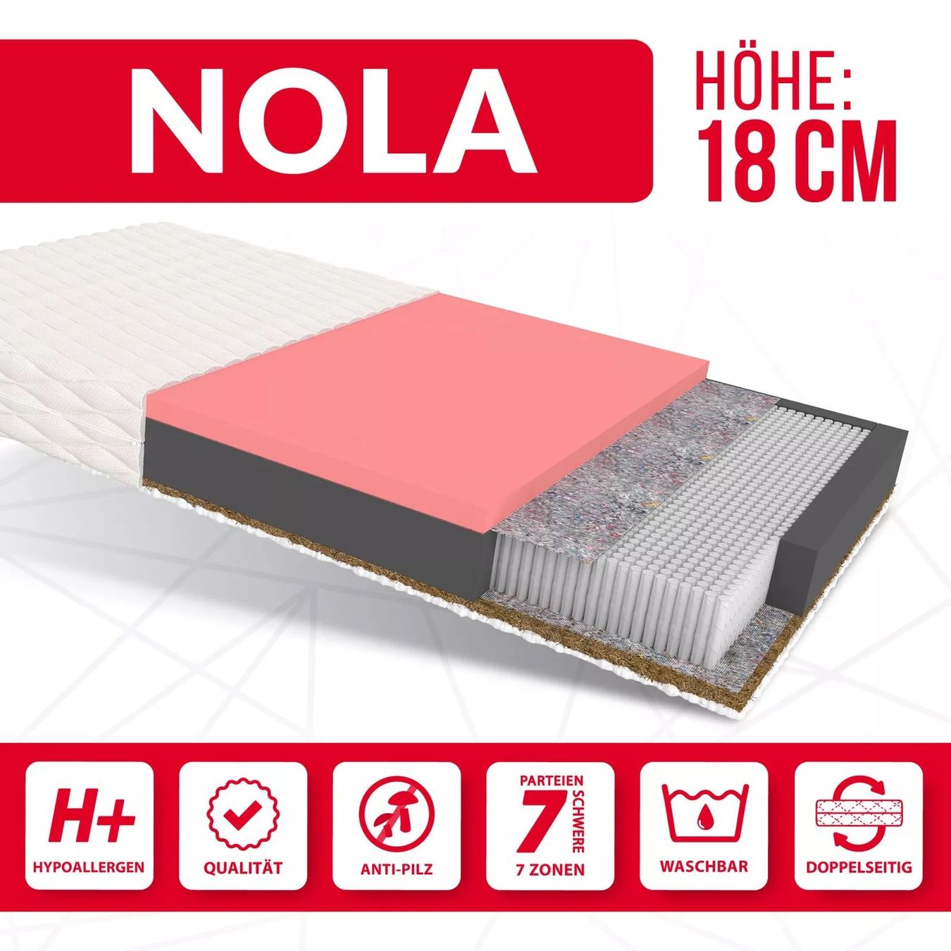 Materassi: Matratze 180x200 NOLA Micropocket 7 Zonen – Nuovo e nell'imballaggio originale da Wallenwil venduto da toesstal-vertrieb 2