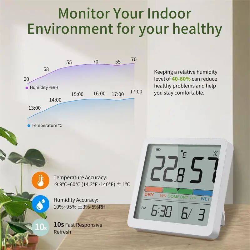 Altro per la casa: Digital Hygrometer Innentemperatur Luftfeuchtigkeitsmesser – Nuovo e nell'imballaggio originale da Genève venduto da Top-Trend 5