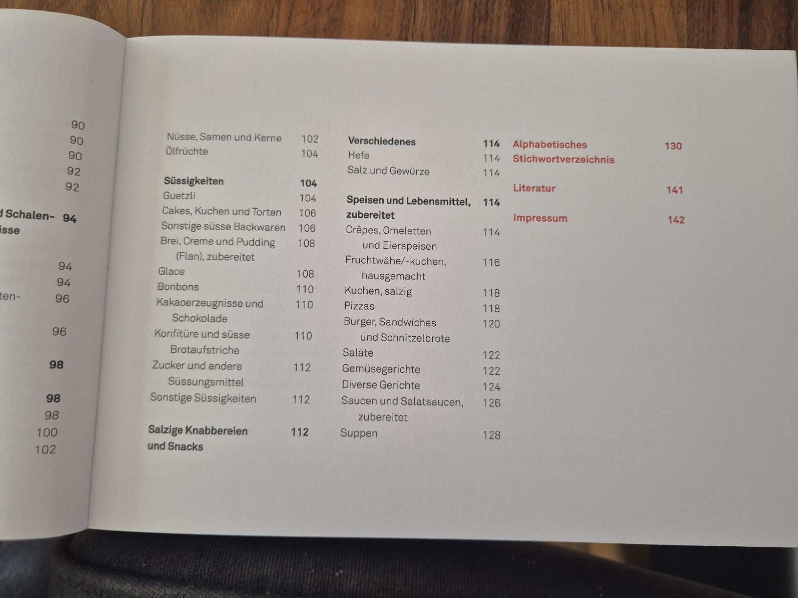Bücher: Schweizer Nährwerttabelle BLV – Gebraucht aus Bern von cfc3 3
