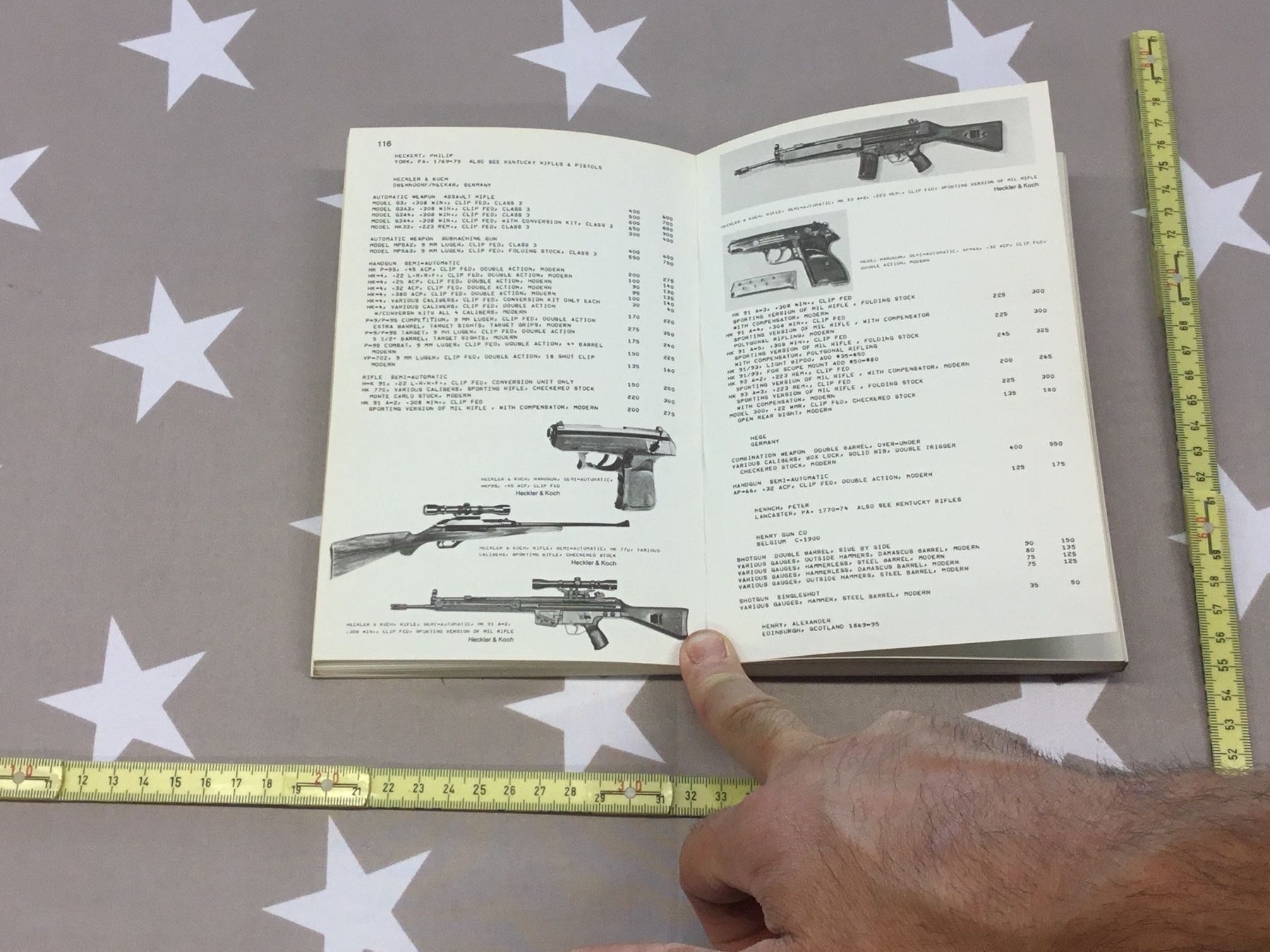 Libri: THE FIREARMS PRICE GUIDE . 1977..D.BYRON – Usato da Cama venduto da anto_a 4