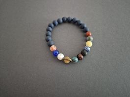 Planeten Armband, Sonnensystem
