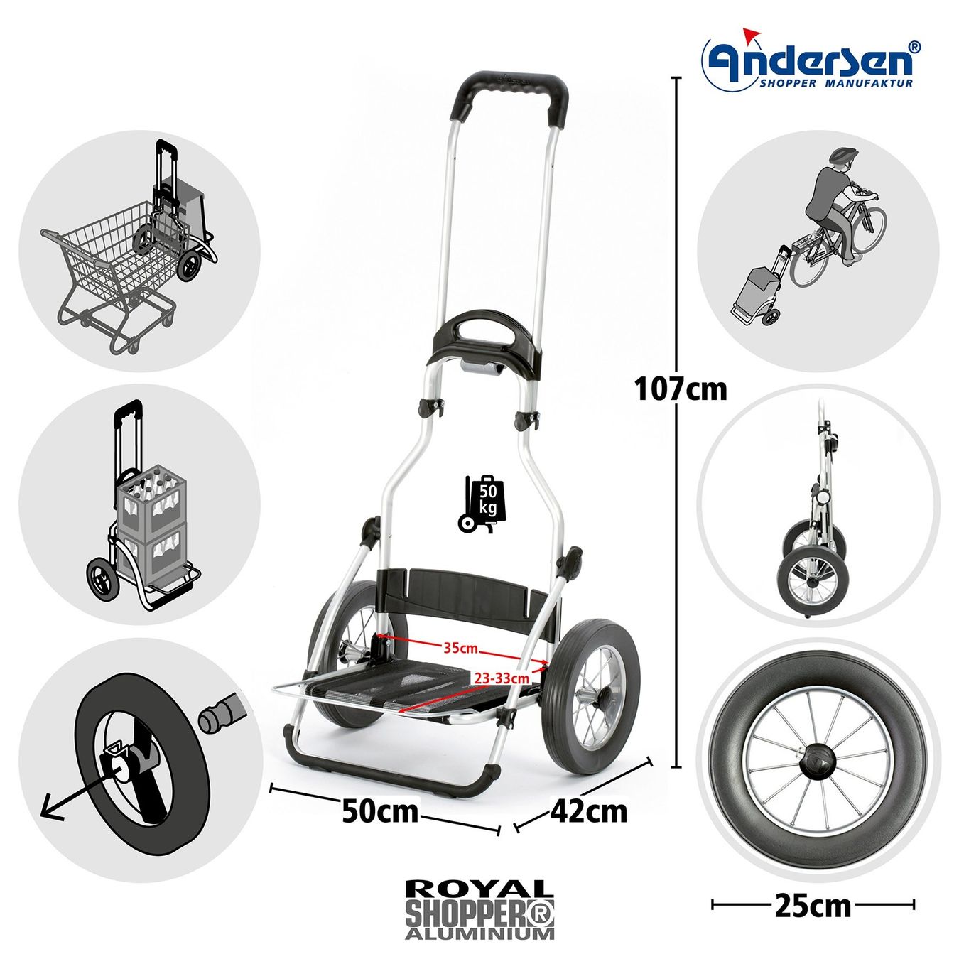 Sonstiges für Haushalt & Wohnen: ANDERSEN Shopper ROYAL Senta 2.0 m.Speichenrad – Neu und originalverpackt aus Kägiswil von nick666 3