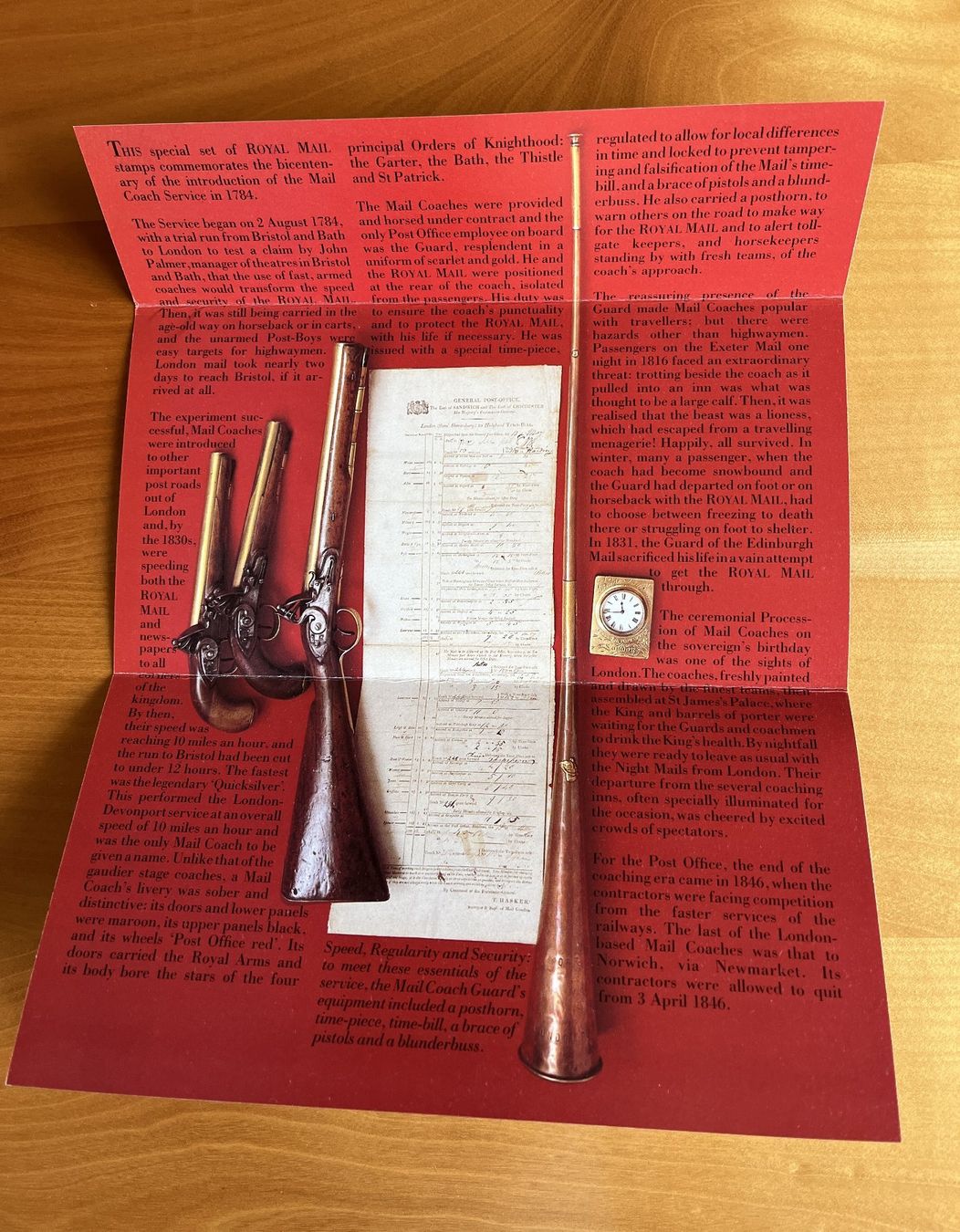 Tutti i francobolli: Briefmarken Royal Mail Mint Stamps, Postkutschen – Usato da Wiesendangen venduto da Frohberg 4