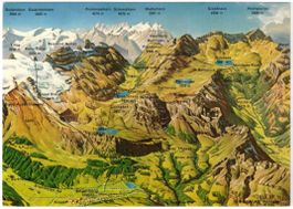 Engelberg - Wanderplan
