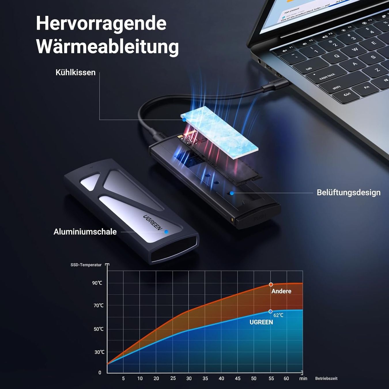 Dischi rigidi: M.2 NVMe PCIe USB-C SSD-Gehäuse 10Gbps – Nuovo e nell'imballaggio originale da Châtelaine venduto da topshop.switzerland 5