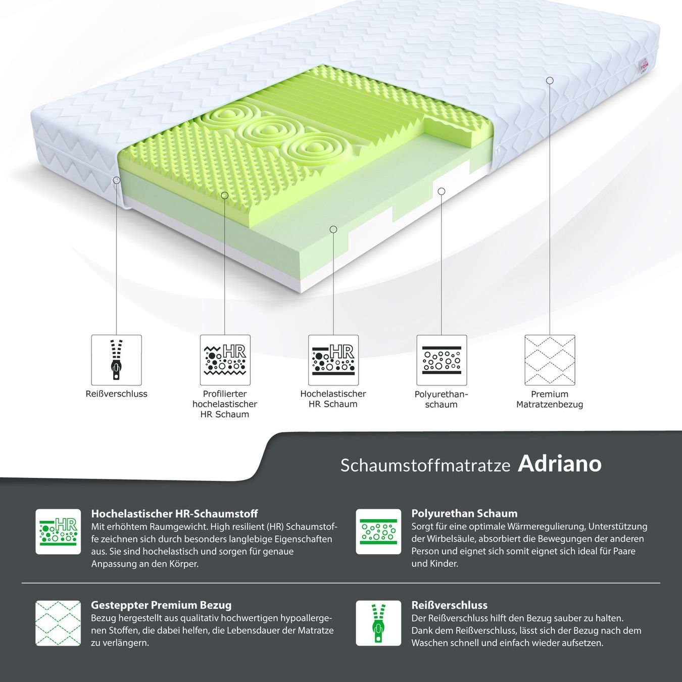 Matelas: Matratze ADRIANO - H2/H3 - 11cm - 90x200 – Neuf avec emballage d'origine à Wallenwil par toesstal-vertrieb 3