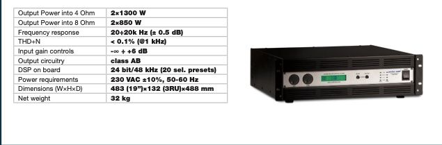 Amplificatori: Amplificatore professionale Pecker Sound PSDSP2600 con DSP – Usato da Riazzino venduto da ste_p59z 3