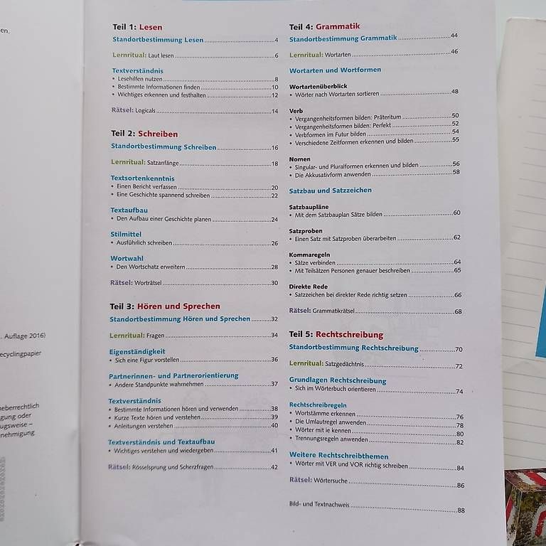 Bücher: Sprachland – Gebraucht aus Schlieren von l.fabbrini 2