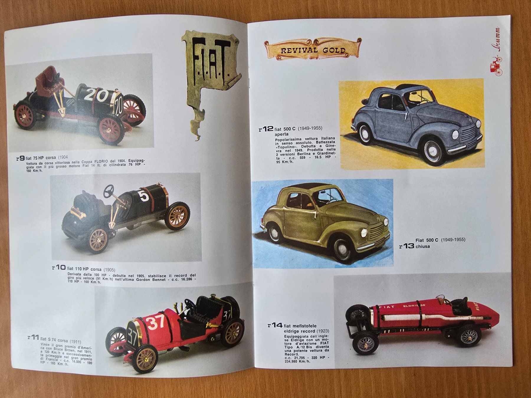 Dokumente: Brumm Katalog 1978 (hauptsächlich Kutschen) – Neu (gemäss Beschreibung) aus Wallisellen von Walter8304 1