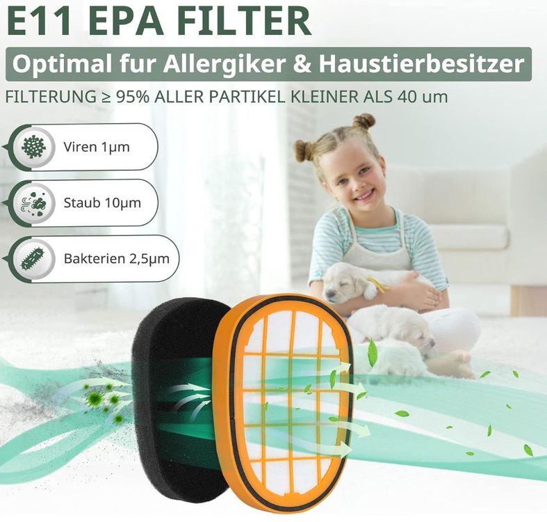 GIONAR 4 Stück Ersatzfilter Für Philips Staubsauger - Kompatibel Mit SpeedPro Modellen