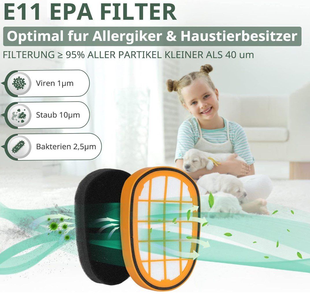 Philips Aspirapolveri & Accessori: Filter für Philips Akkusauger Speedpro Max Aqua & Plus – Nuovo e nell'imballaggio originale da Rorschacherberg venduto da mir_hgk2 5