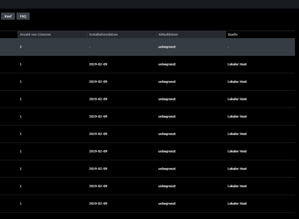 Synology Server: Synology Surveillance Station NAS 1 Lizenz Device License – Usato da Dagmersellen venduto da patriceee01 1