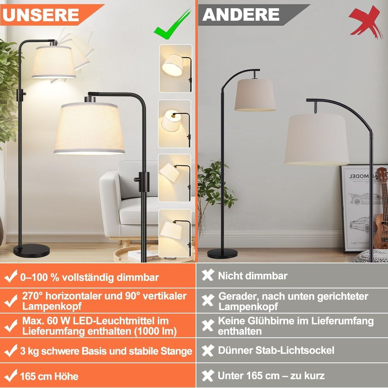 Lampen: Stehlampe dimmbar Wohnzimmer LED Bogenlampe 165 cm E27 Stoff – Neu und originalverpackt aus Genève von Anna-38 1