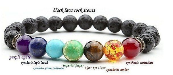 Armbänder & -reifen: Chakra Armband Edelstein Armband Braclet – Neu und originalverpackt aus Walenstadt von emynmuil1 2