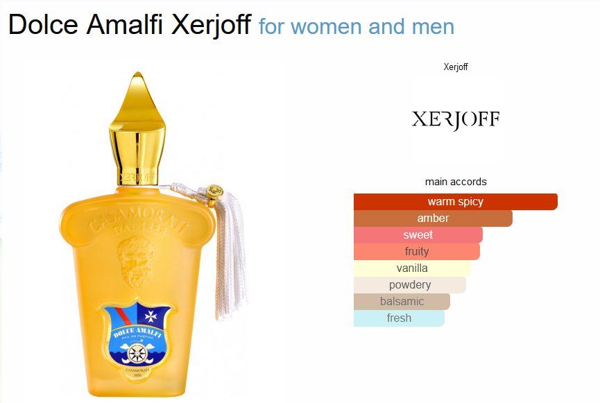Xerjoff Profumi & Eau de Toilette: Xerjoff Dolce Amalfi Sample/Probe 1-10ml – Nuovo (secondo la descrizione) da Marly venduto da springcloud247 2