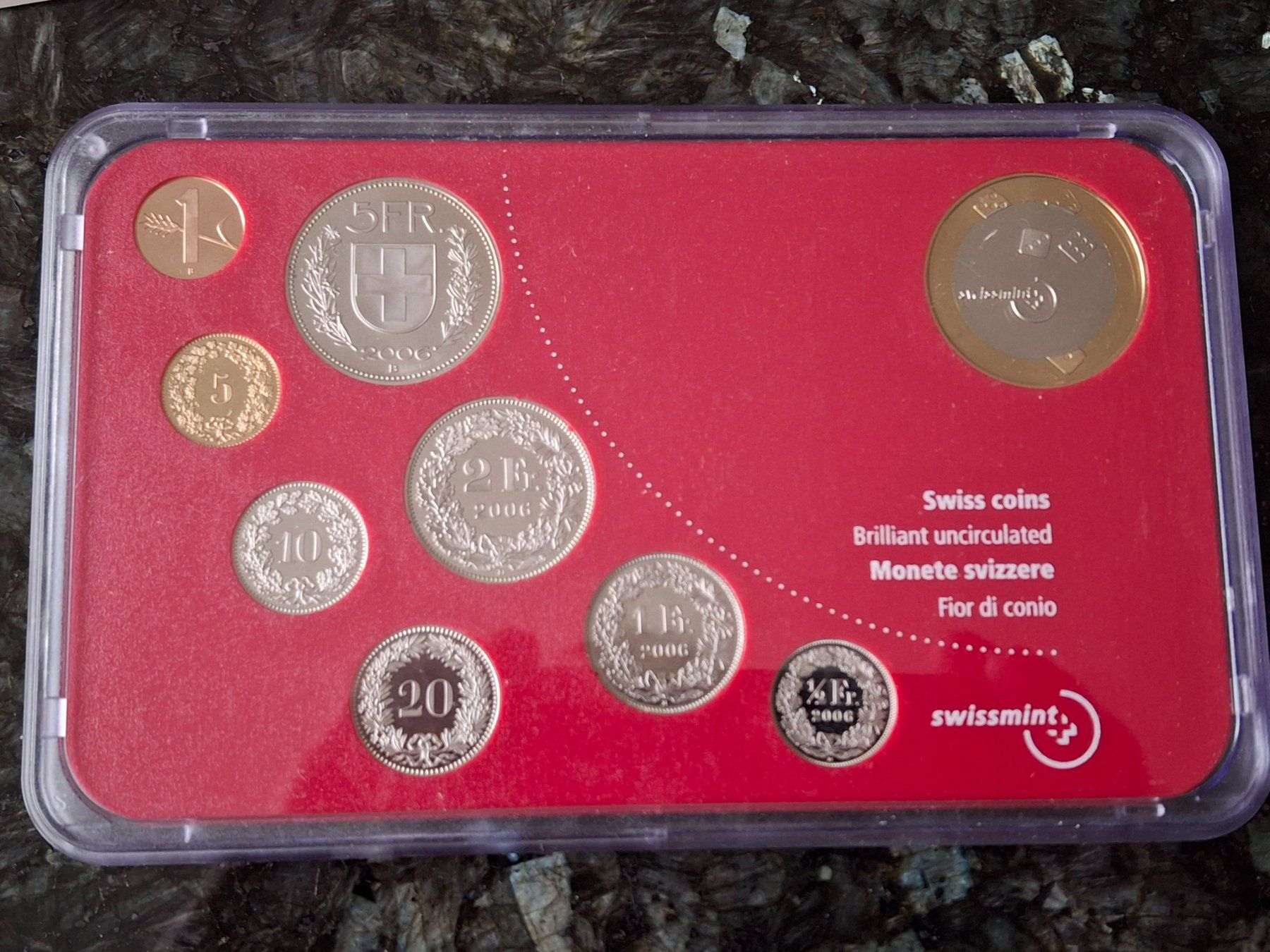 Alle Münzen: Schweizer Baby-Münzsatz 2006 stgl – Neu und originalverpackt aus Bern von maximus365 2