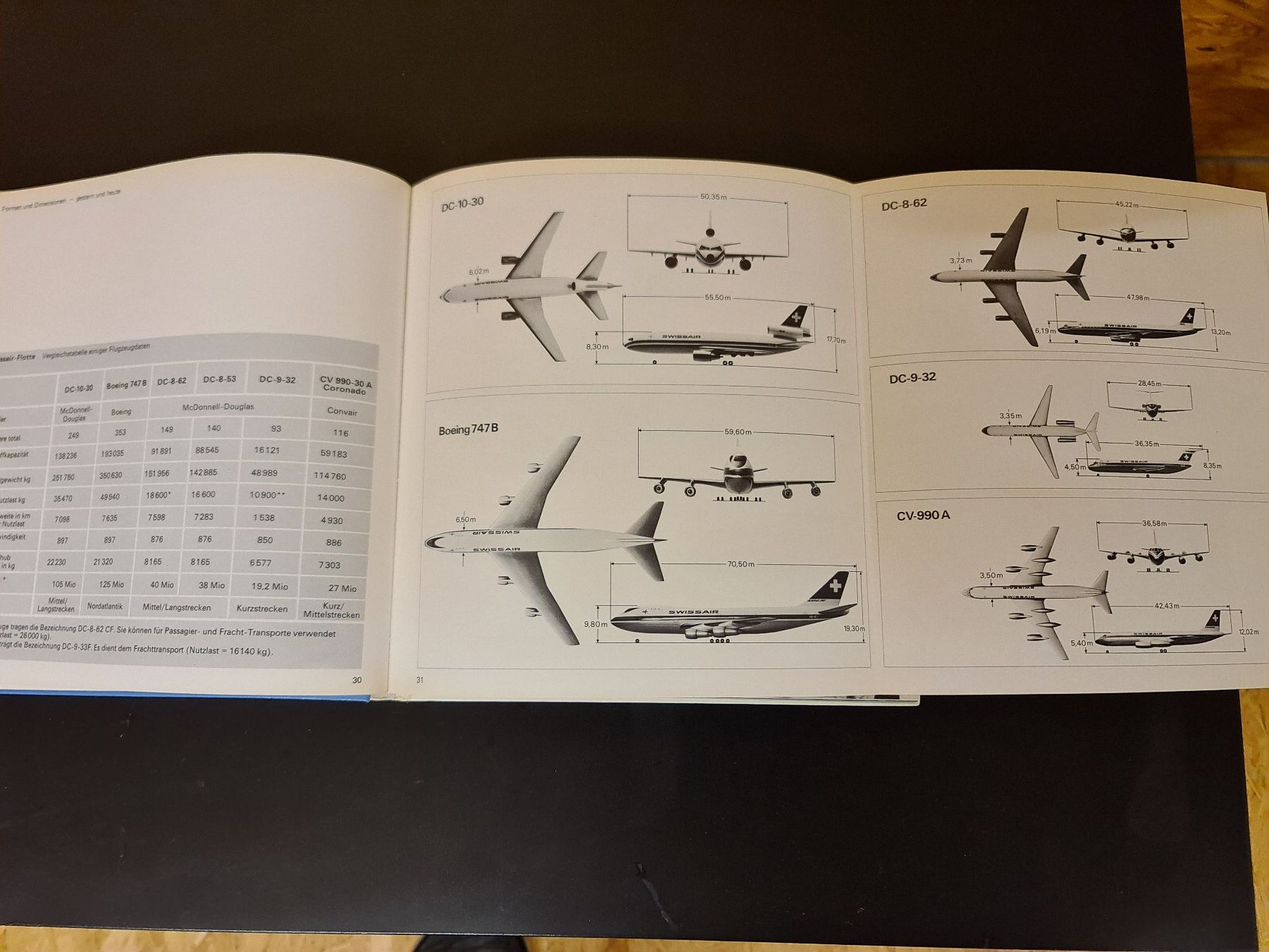 Libri: Swissair Buch – Usato da Ibach venduto da Hfedier 3