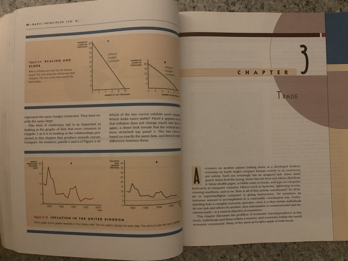 Libri: Economics Textbook by Stiglitz & Driffill – Nuovo (secondo la descrizione) da Genève venduto da sunsustains 3