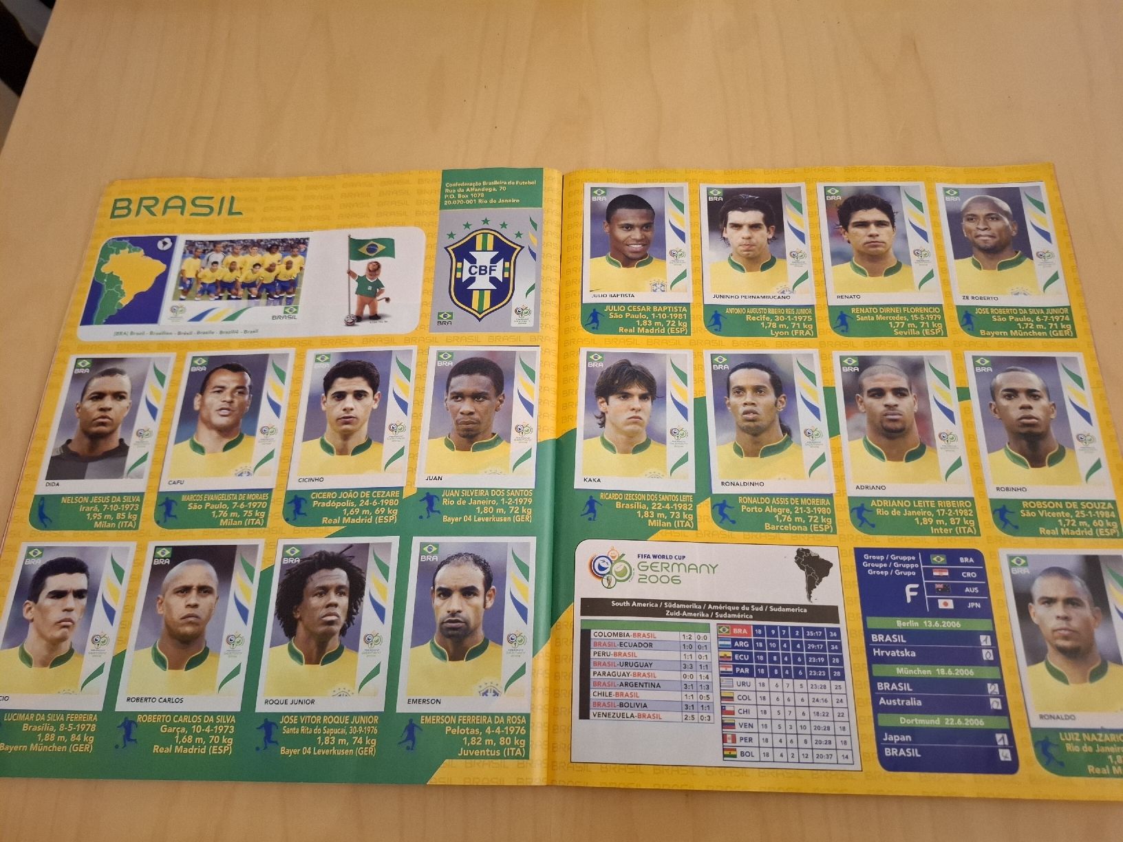 Panini Carte collezionabili: WM Germany 2006 Sammelalbum Panini – Usato da Zug venduto da Monz01 4