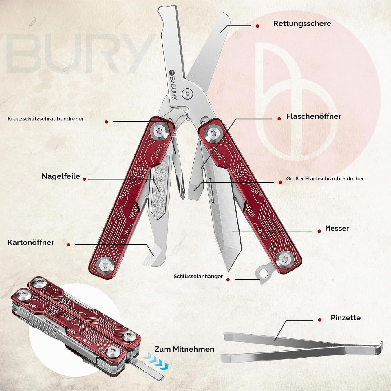 Alle Werkzeuge: Multitool mit Klappschere – Neu (gemäss Beschreibung) aus Rotkreuz von Squirrel_00 4