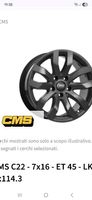 Vendo ruote complete invernali Dacia Duster