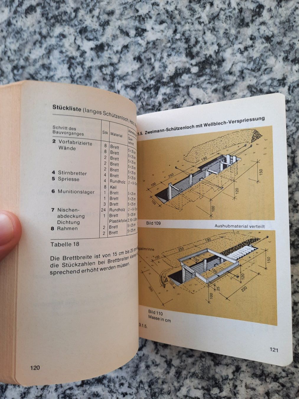 Libri: Bau von Feldbefestigungen – Usato da Ruswil venduto da Sammlergeist 6