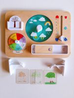 Plan Ahead Weather Board Wetter-Plantafel Tableau Lovevery