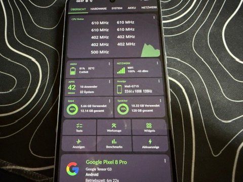 Google Telefoni cellulari / Smartphones: Google Pixel 8 Pro 128Gb #106 – Usato da Au SG venduto da bah_6f5w 5