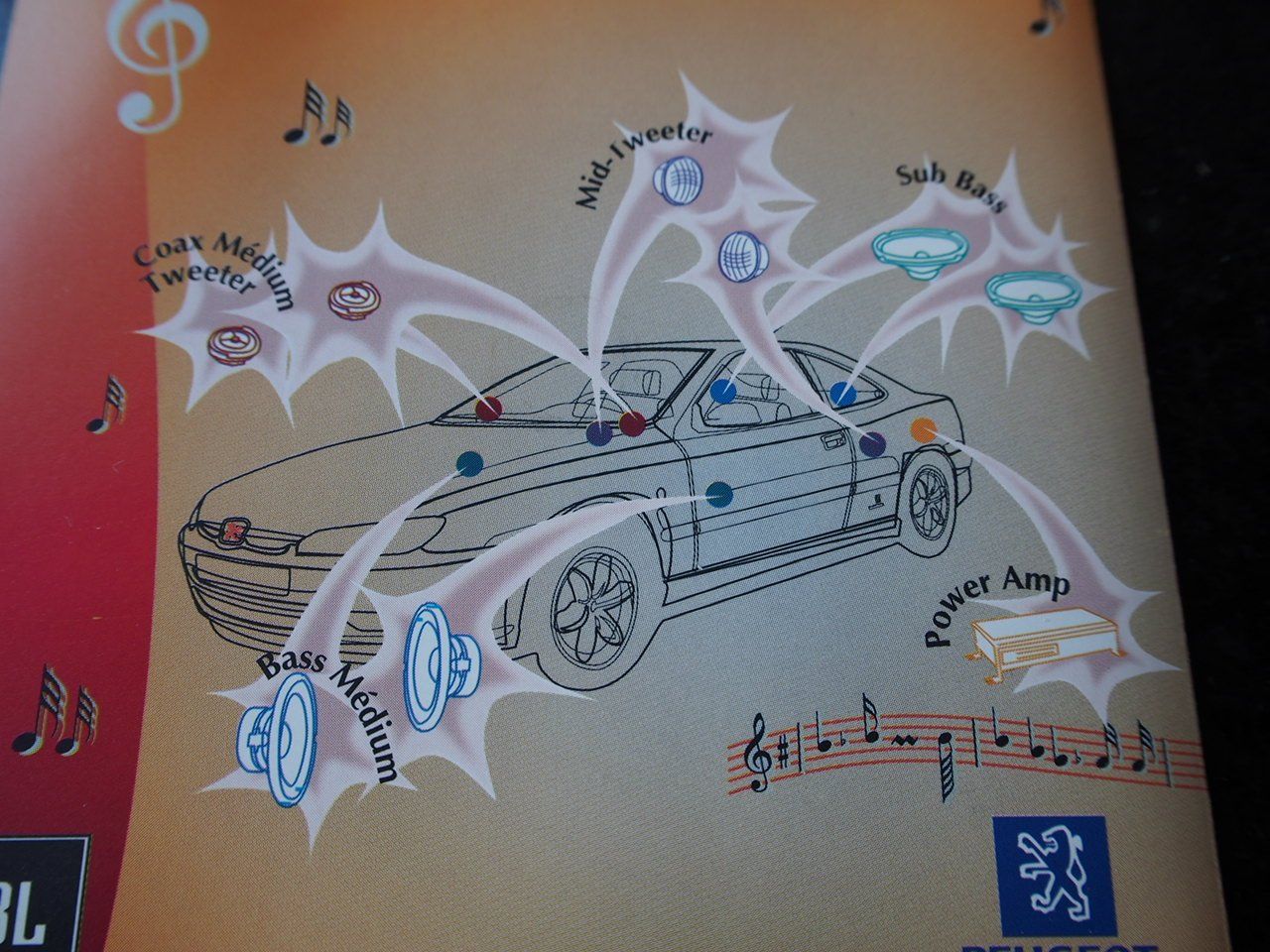 Peugeot Documenti: Peugeot 406 Coupé Musik CD – Usato da Zofingen venduto da sosalinos01 1