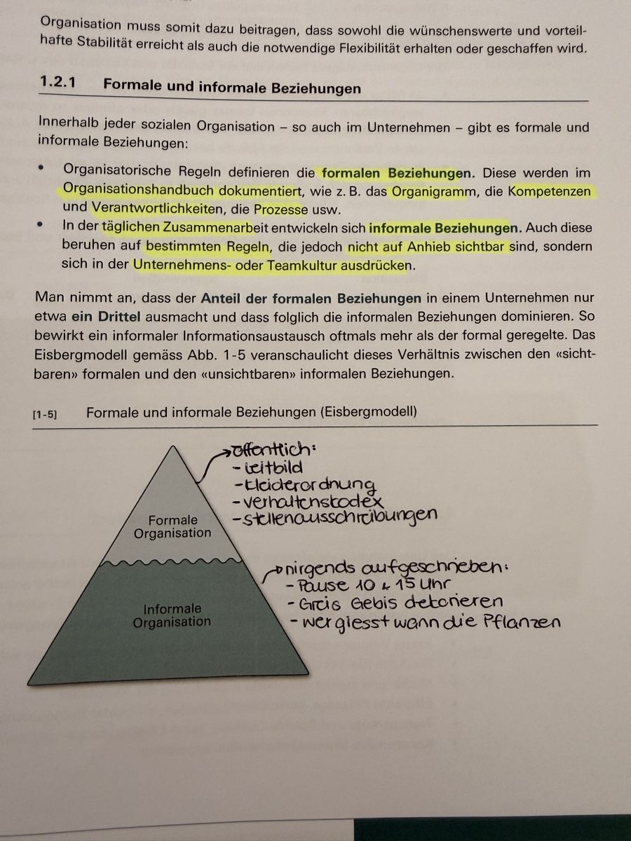 Libri: Organisation Management Buch Daniel Kneubühl – Nuovo (secondo la descrizione) da Richterswil venduto da korinap 2