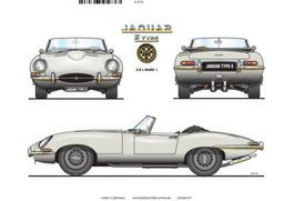 Blechschild-JAGUAR E TYPE 3,8 L MARK 1