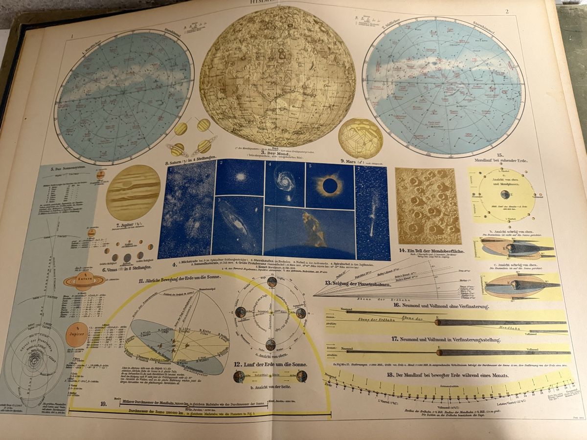 Cartine & Atlanti: Antiquarischer Andrees Handatlas – Usato da Birmenstorf AG venduto da Pat_roll. 5