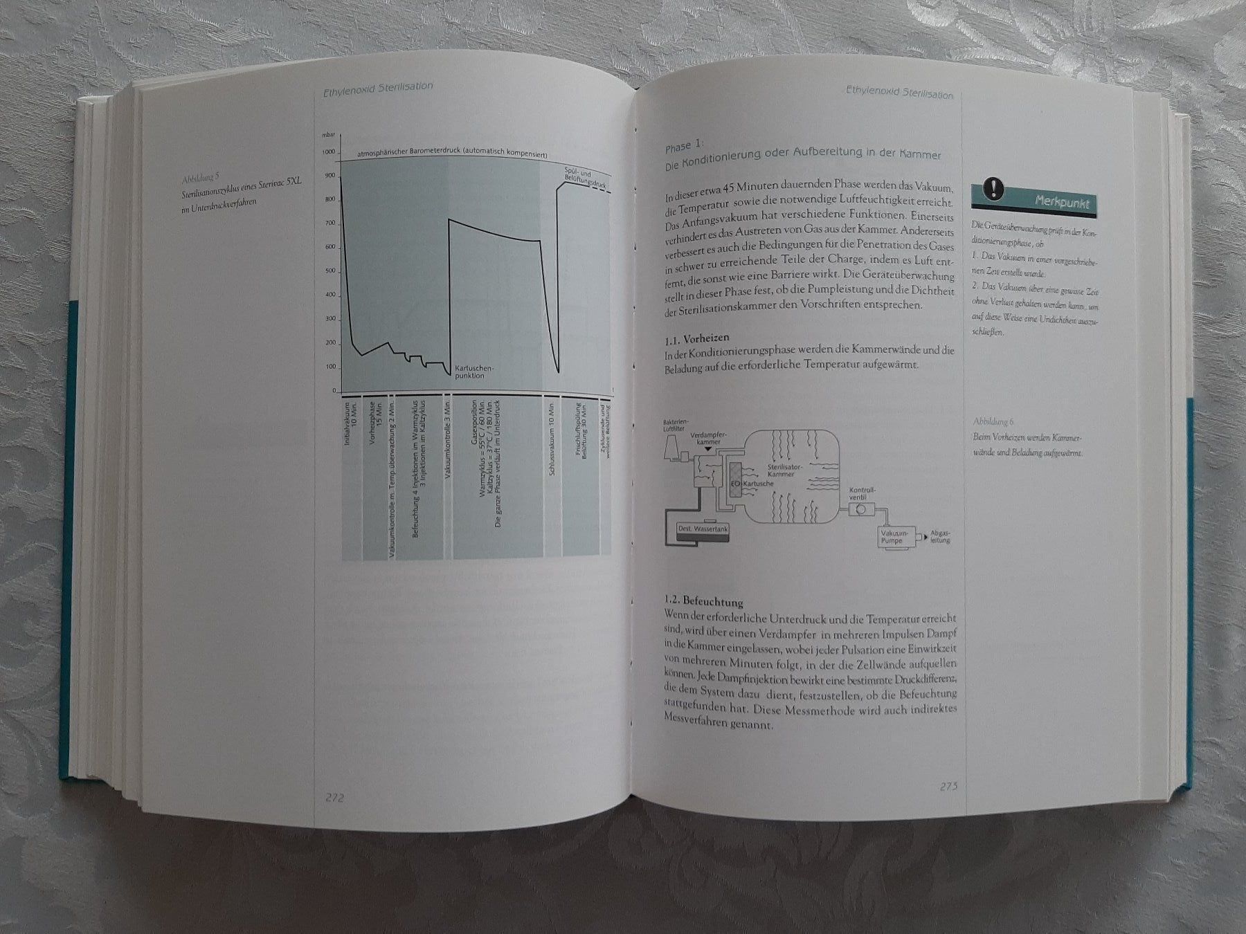 Libri: ab Fr. 1.- Handbuch Sterilisation, Weinig + Hansen mit CD – Nuovo (secondo la descrizione) da Oberlunkhofen venduto da dreihaselnuesse 3