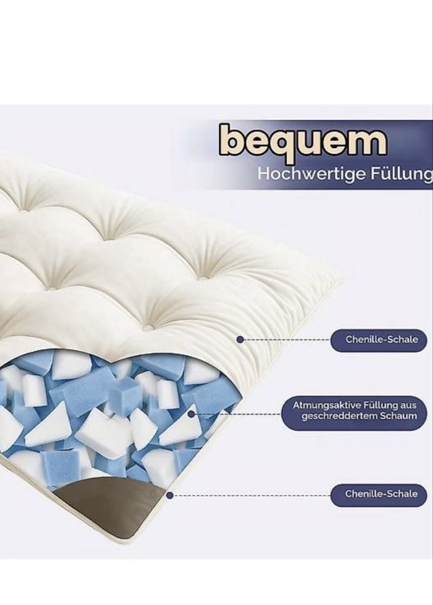 Materassi: Futon – Nuovo (secondo la descrizione) da Bremgarten AG venduto da val_ch 1