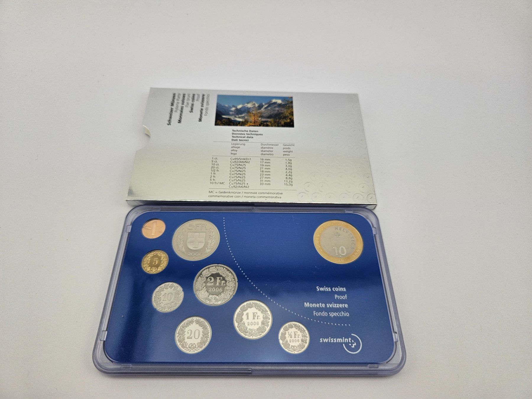 Tutti le monete: Schweizer Münzsatz Bernina 2006 Polierte Platte – Nuovo e nell'imballaggio originale da Therwil venduto da Racingr6 1