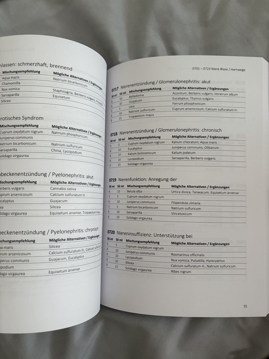 Libri: Spagyrik-Kompendium Mischungsempfehlungen – Nuovo (secondo la descrizione) da Böckten venduto da tam_j9dj 2