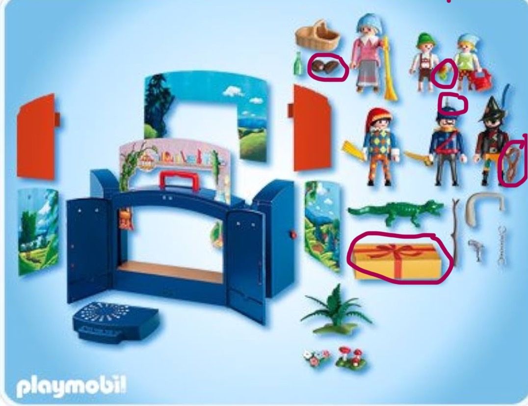 Playmobil Giocattoli: Playmobil Kasperlitheater – Usato da Nürensdorf venduto da Samuik 3