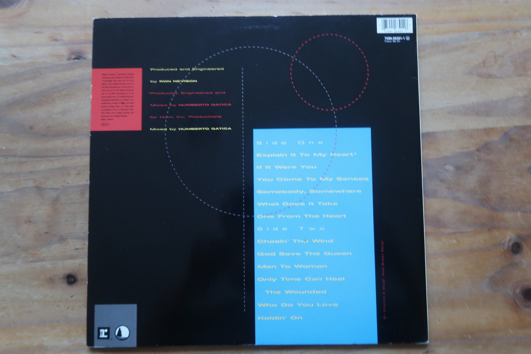 Dischi in vinile: CHICAGO - 21 - TWENTY 1 - VINYL LP – Usato da Basel venduto da Patiscat 1