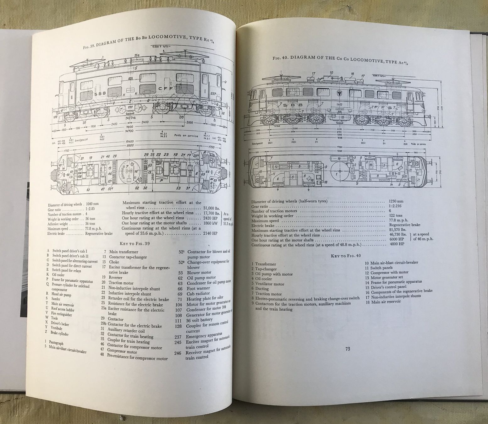 Libri: RAILWAY ELECTRIFICATION IN SWITZERLAND 1954 – Usato da Ostermundigen venduto da wini63 9