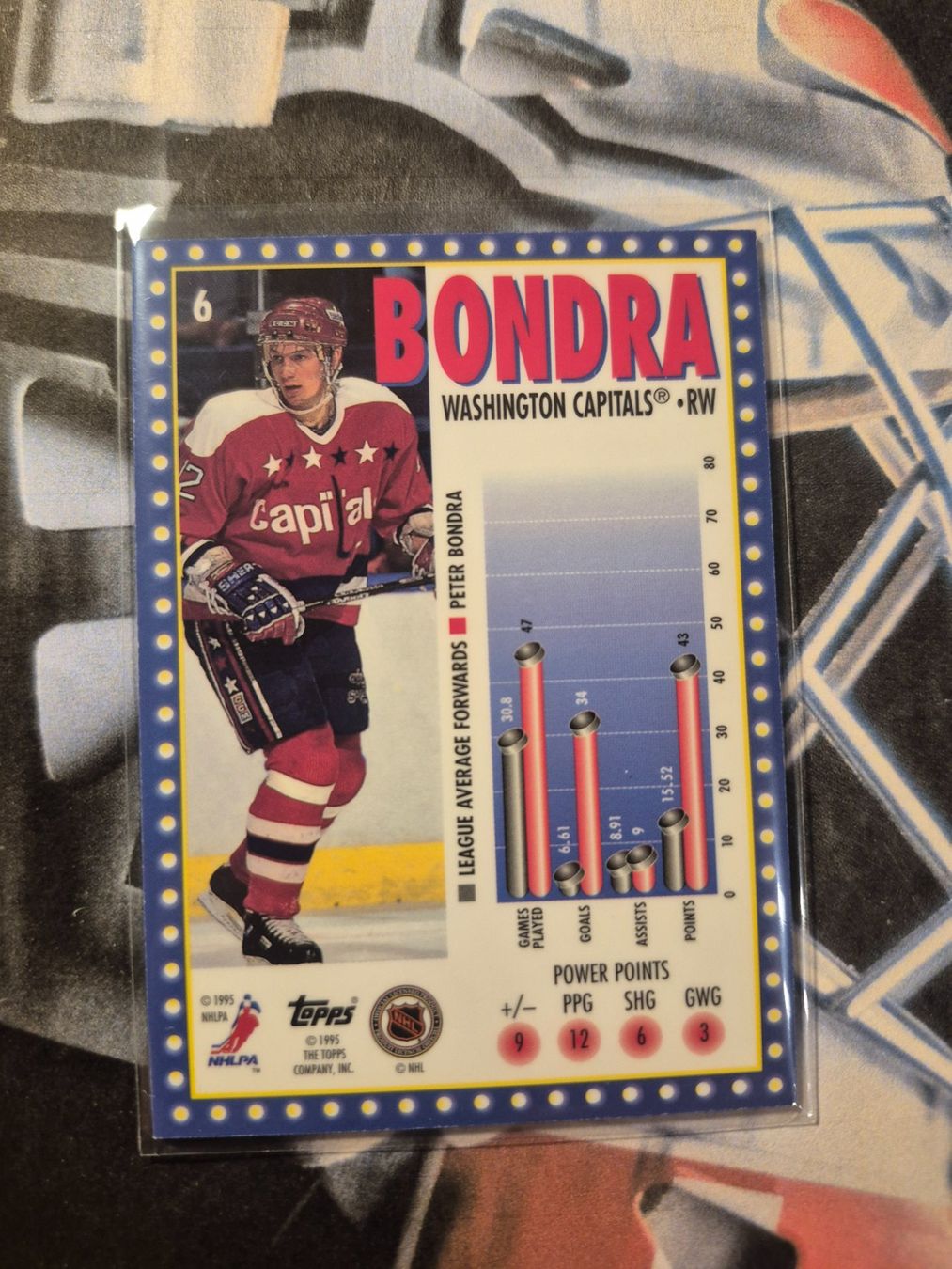 NHL Carte collezionabili: NHL Peter Bondra Washington Capitals Marquee Men – Usato da Treiten venduto da Sauber73 1