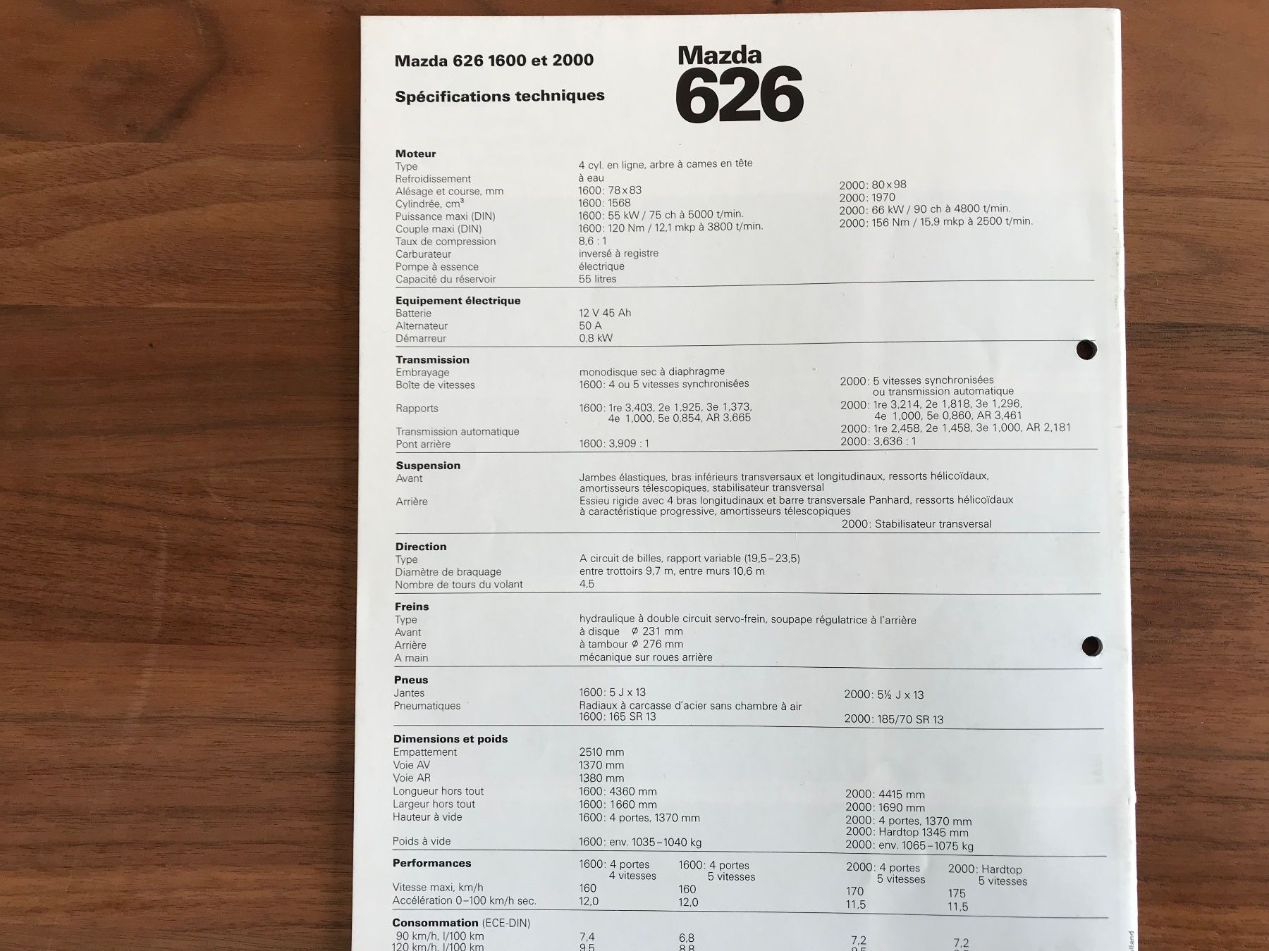 Mazda Dokumente: Mazda Prospekt – Gebraucht aus Balterswil von Jeko1967 4