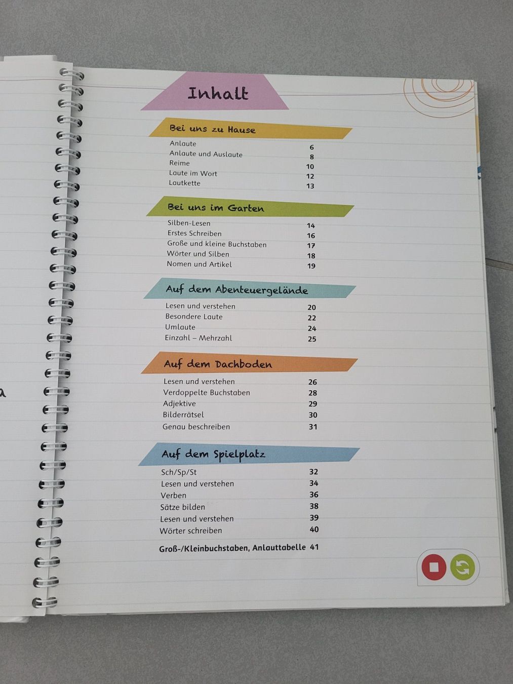 Libri: Tip Toi Buch Deutsch 1.Klasse ABC – Usato da Boswil venduto da i12i 1