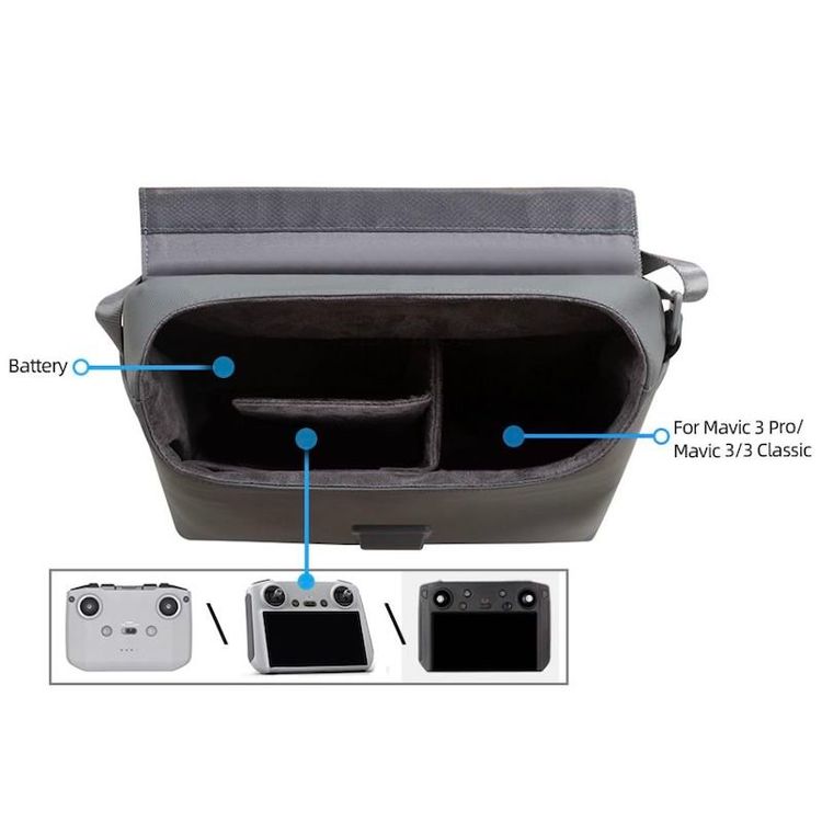 Explosionsgeschützte Batterietasche Für DJI Mavic Pro Drohne, Aufbewahrung & Sicheres Aufladen
