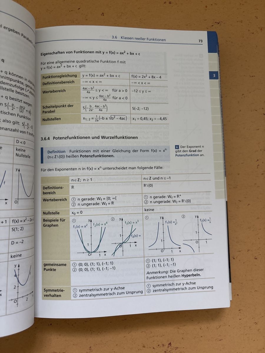 Libri: Duden Basiswissen Abitur Mathematik – Nuovo (secondo la descrizione) da Zürich venduto da del_gdm2 3